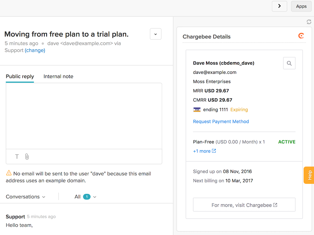 Chargebee Integration - Tickets